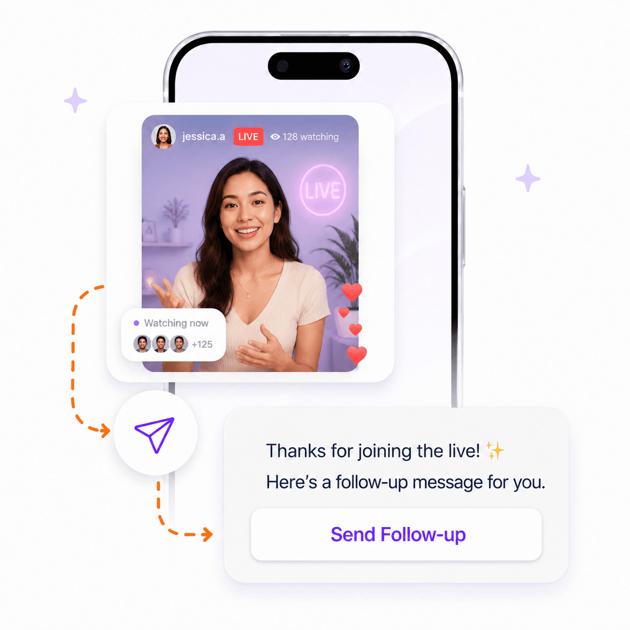 Live Automation