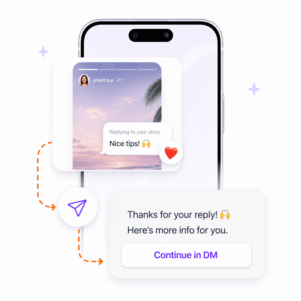 Story Automation